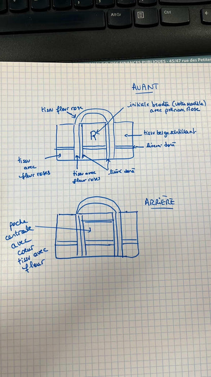 RESERVE: Sac XL bicolore beige et fleurs vintage